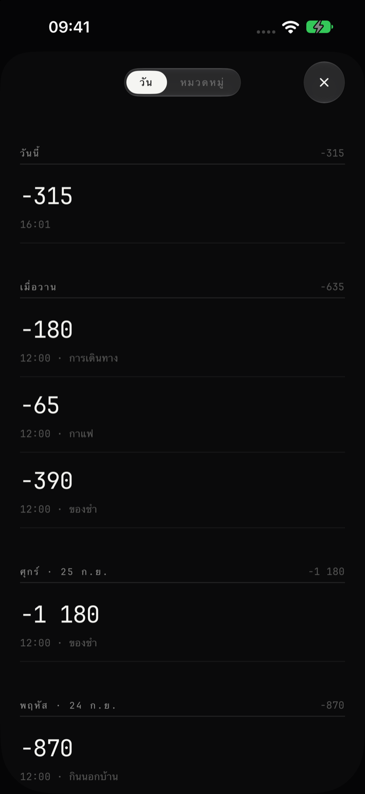 ประวัติที่ตรงไปตรงมา ไม่มีแด⁠ช⁠บอร์ด